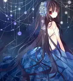  2次元头像