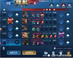  王者荣耀05后秀情侣id疯狂虐狗,00后图4也太污了