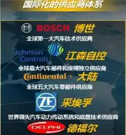  清远市南菱汇通