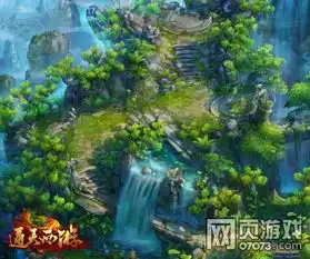 视觉系复古头像通天西游