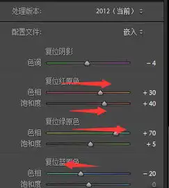 雪景冷暖色调调色分享 雪景冷暖色调调色分享