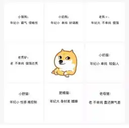  犬系男孩和猫系女孩