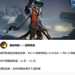 王者荣耀s15赛季哪些英雄被加强s15这些英雄王者归来 王者荣耀s15赛季哪些英雄被加强s15这些英雄王者归来