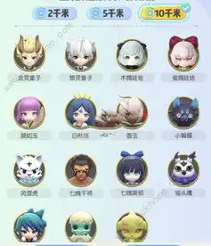 一起来捉妖木偶娃娃怎么抓木偶娃娃高概率捕抓技巧 一起来捉妖木偶娃娃怎么抓木偶娃娃高概率捕抓技巧