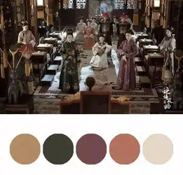 当延禧攻略撞上幼儿园配色,会碰撞出怎样的质感 当延禧攻略撞上幼儿园配色,会碰撞出怎样的质感