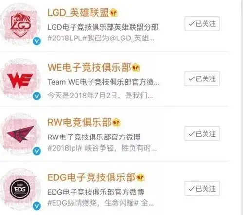 lpl齐换头像为洲际赛助力粉色少女系了解一下 lpl齐换头像为洲际赛助力粉色少女系了解一下