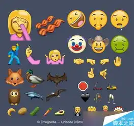  ios10新增的表情符号大全