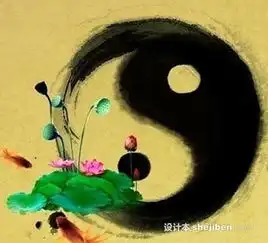 微信头像风水画讲究
