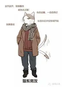  别人家的男友是猫系犬系...怎么我的是大猩猩系