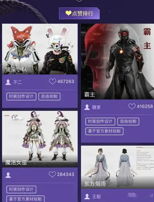  和平精英新时装亮相首款玩家制作皮肤上线还有专属枪械皮肤