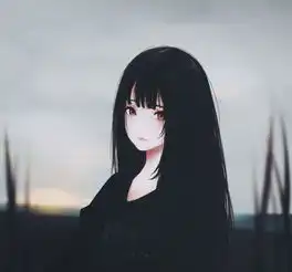 头像女霸气黑色系女生伤