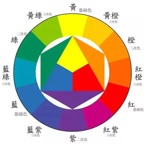  今年秋冬,橱窗越暖越高级