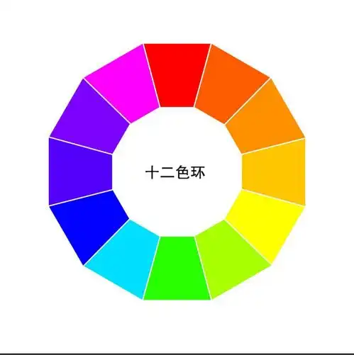 红色与什么颜色是绝配 红色与什么颜色是绝配