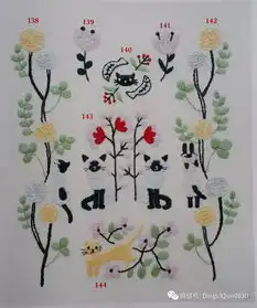  380款治愈系可爱猫咪刺绣集中文收藏版