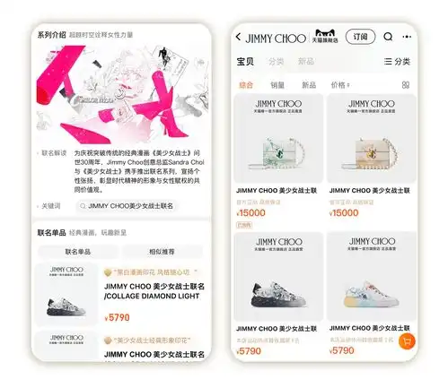  美少女战士火影忍者都来了,奢品大牌动漫联名款在天猫上新