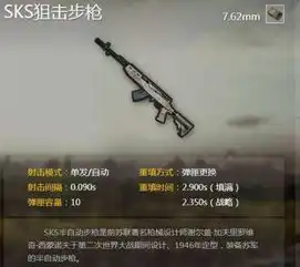  和平精英这三把枪要装专属握把,装错握把还不如不装,影响手感