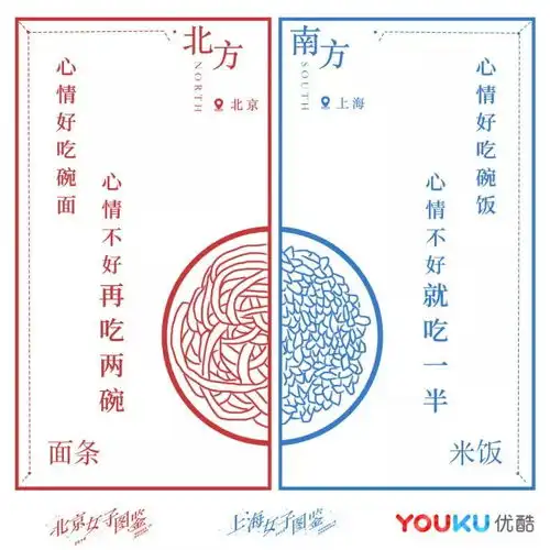  上海女子图鉴的海报文案,凭什么再次打动你