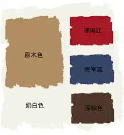 现代美式软装方案红蓝色系软装搭配 现代美式软装方案红蓝色系软装搭配