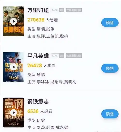  国庆档七部电影,动画占了三部,为何国漫还没崛起