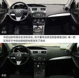  细节小改售价降低实拍新款马自达3星骋
