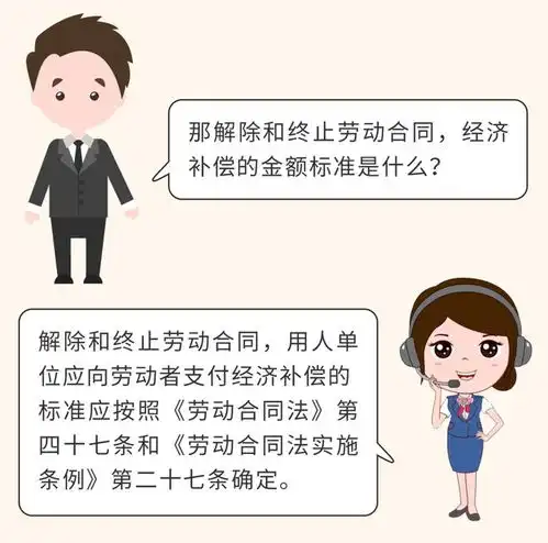  离职就有经济补偿,真的假的