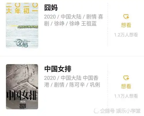  国庆档三部影片已经选择困难,2020春节档五部电影又是重头戏