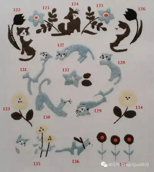  380款治愈系可爱猫咪刺绣集中文收藏版