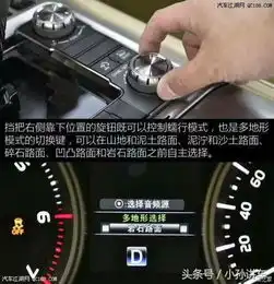  17款酷路泽4000和16款酷路泽4000的区别在哪现价多少钱