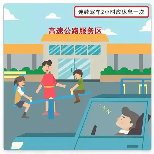  第55条戴头盔系安全带,不超速不酒驾不疲劳驾驶,减少道路交通伤害
