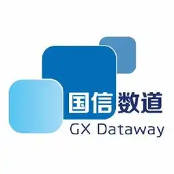 道系的微信头像互联