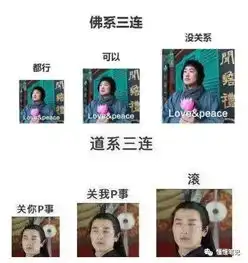  从都可以到爱谁谁,佛系创业者整出了一个道系项目